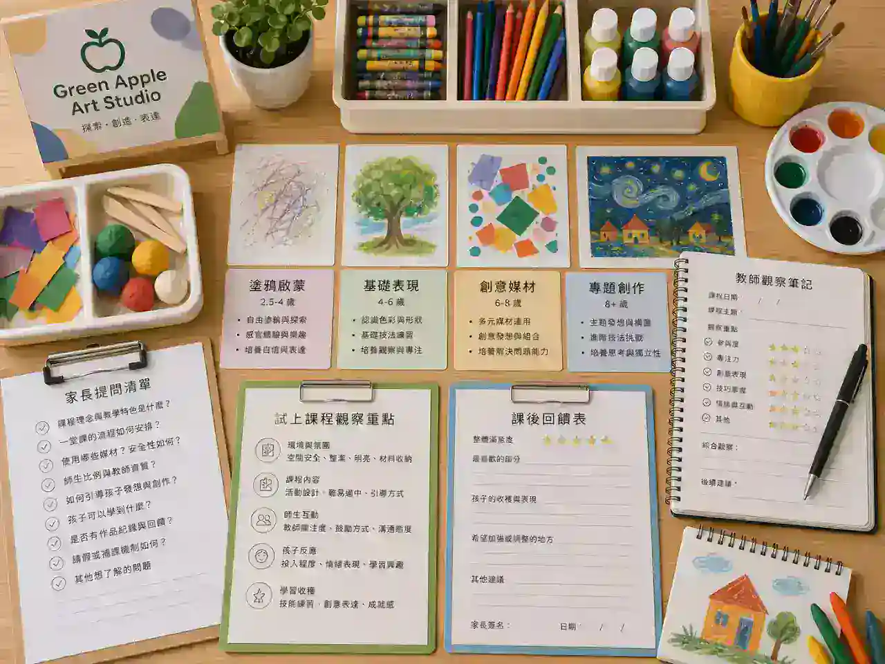 兒童美術課從觀察、嘗試到分享作品的學習流程