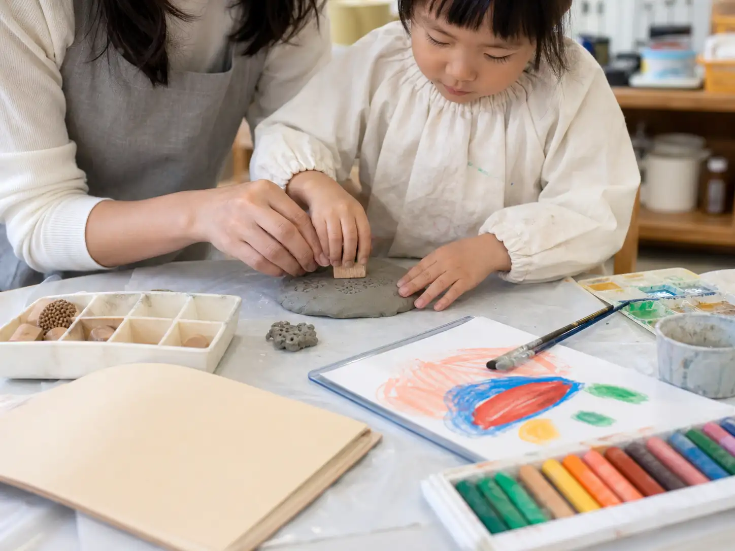 幼兒美術課程設計兒童美術課程觀察與學習流程示意圖