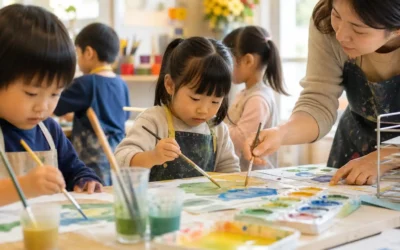 幼兒美術怎麼判斷？適用情境、規格重點與下一步清單